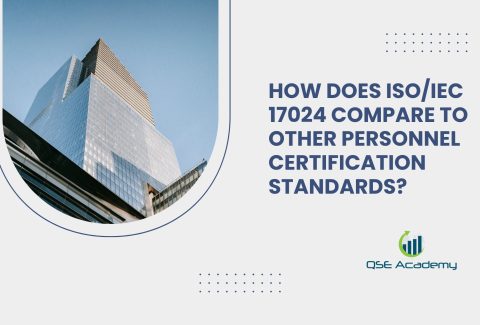 How Does ISO/IEC 17024 Compare to Other Personnel Certification Standards?