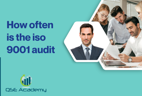 How often is the iso 9001 audit